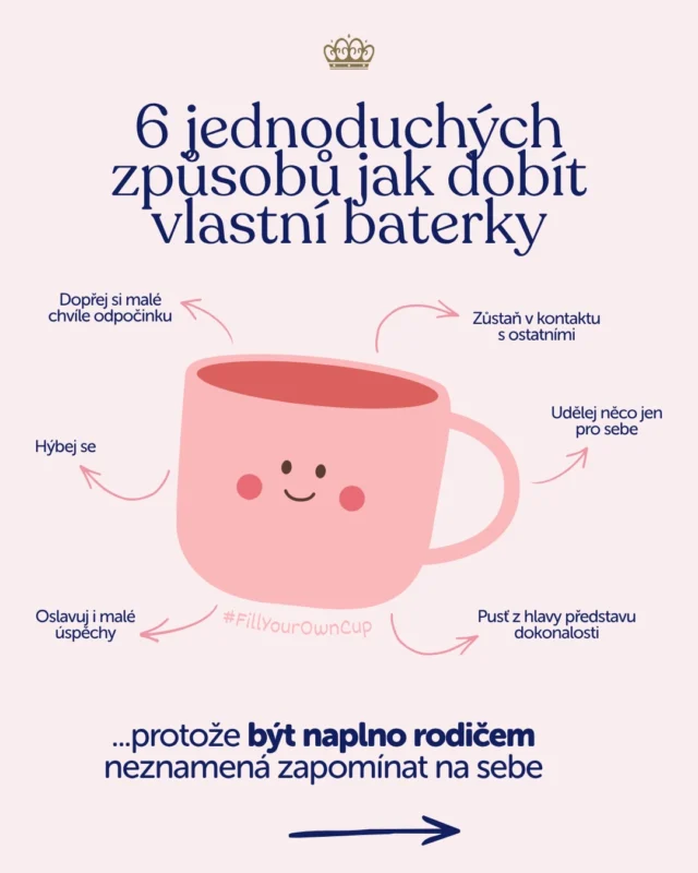 Být rodičem NAPLNO neznamená být tu jen naplno pro své děti. 💕

I ty potřebuješ občas zastavit, nadechnout se a dobít vlastní baterky. A právě proto jsme pro tebe dali dohromady 6 jednoduchých tipů, které ti mohou pomoct najít si chvilku i pro sebe. 🫶 

Někdy stačí i pár minut – šálek teplého čaje, krátká procházka, pár hlubokých nádechů nebo chvíle s někým, koho máš ráda. 🫂

Protože pečovat o sebe neznamená, že jsi méně oddaným rodičem. Znamená to, že jsi pořád člověk, který si zaslouží trochu času a péče. 💖

Nezapomeň příspěvěk poslat také svojí kamarádce-mamince, které by dnes připomínka „nezapomeň naplnit i svůj vlastní hrnek“ mohla přijít vhod. ☕️💓

Zdroj: @kendamiluk @looking_after_mum

#Kendamil #Rodicovstvi #Materstvi #Naplno #FillYourOwnCup